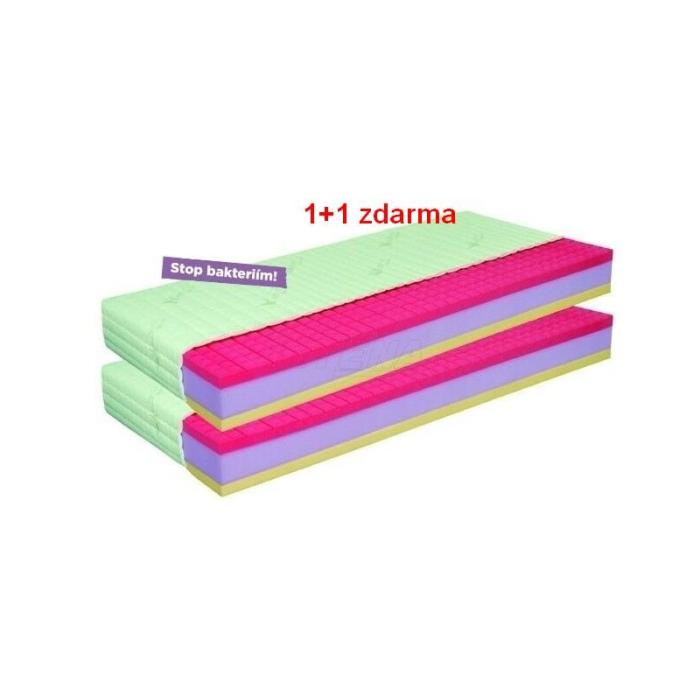 Antibakteriální matrace vhodná pro alergiky  - MT, 2 x matrace - rozměr 90x200 cm