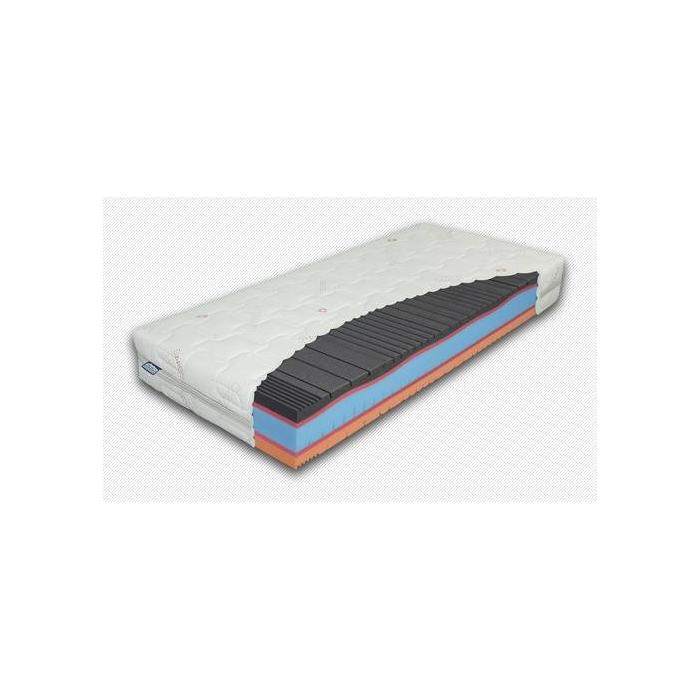 Matrace s tužším jádrem a stabilní oporou páteře - MT, Rozměr 150x200 cm