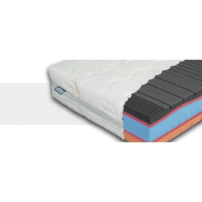 Matrace s tužším jádrem a stabilní oporou páteře - MT, Rozměr 190x200 cm