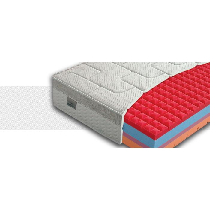 Pěnová matrace pro kvalitní spánek - MT, 200 x 200