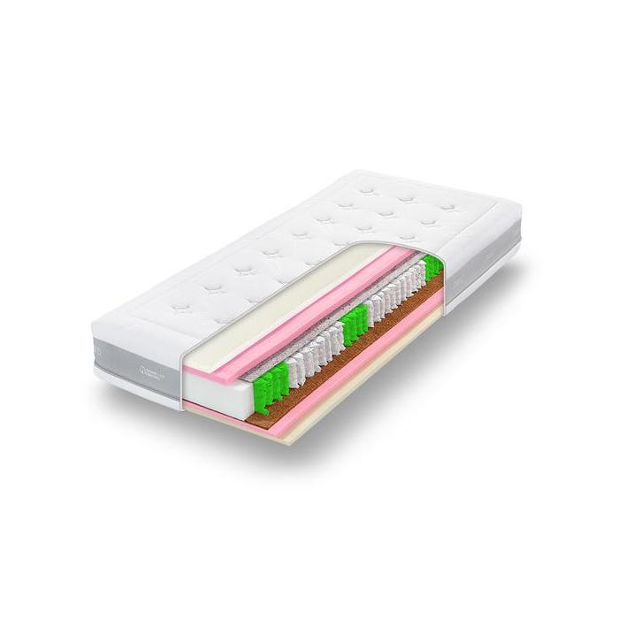 Vzdušná matrace s taškovými pružinami a latexem 1+1-TR, 2 ks matrací 90x200 cm