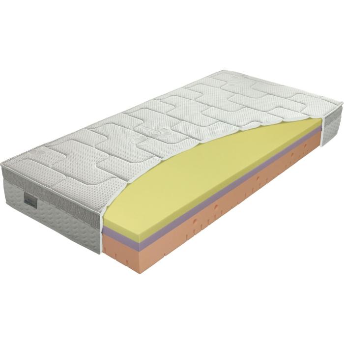 Matrace s antidekubitním profilem zabraňujícím vzniku proleženin - MT, 190 x 200