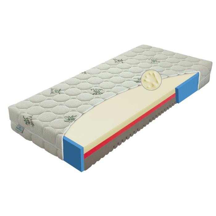 Komfortní matrace se zpevněnými boky pro lepší vstávání, 80x200
