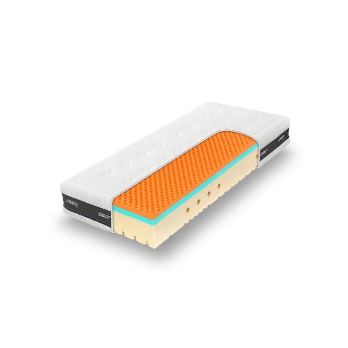 Matrace SUPER FOX v.20 cm AKCE 1+1 - TR, 2 ks matrací 90x200 cm v. 20 cm