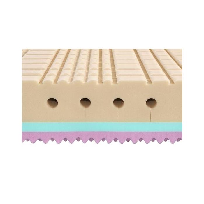 Matrace SUPER FOX Cloud v.26 cm - TR, matrace 80x195 cm v. 26 cm