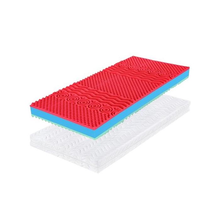 Matrace Maxi Flexi v. 15 cm - TR, matrace 80x195 cm v. 15cm